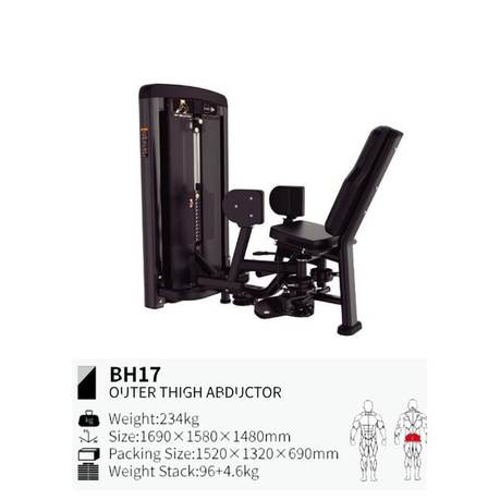Abductor BH17