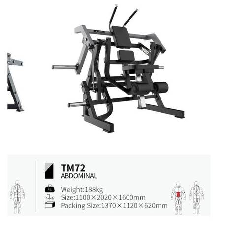 Abdominal TM72